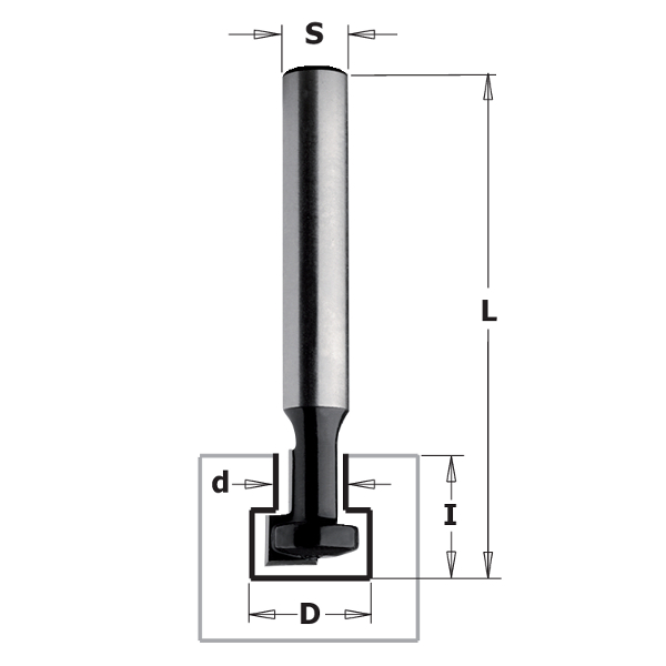 ΚΟΠΤΙΚΟ ΡΟΥΤΕΡ CMT D=9,5 Keyhole router bit K950-095 ...