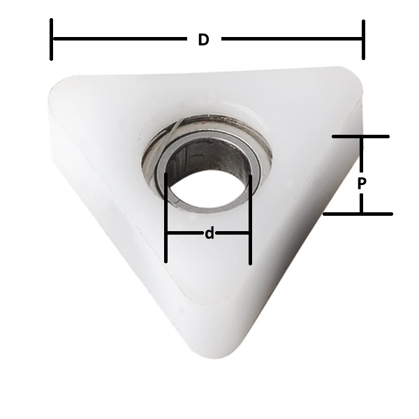 ΡΟΥΛΕΜΑΝ-Triangular ΓΙΑ ΚΟΠΤΙΚΑ ΡΟΥΤΕΡ CMT
